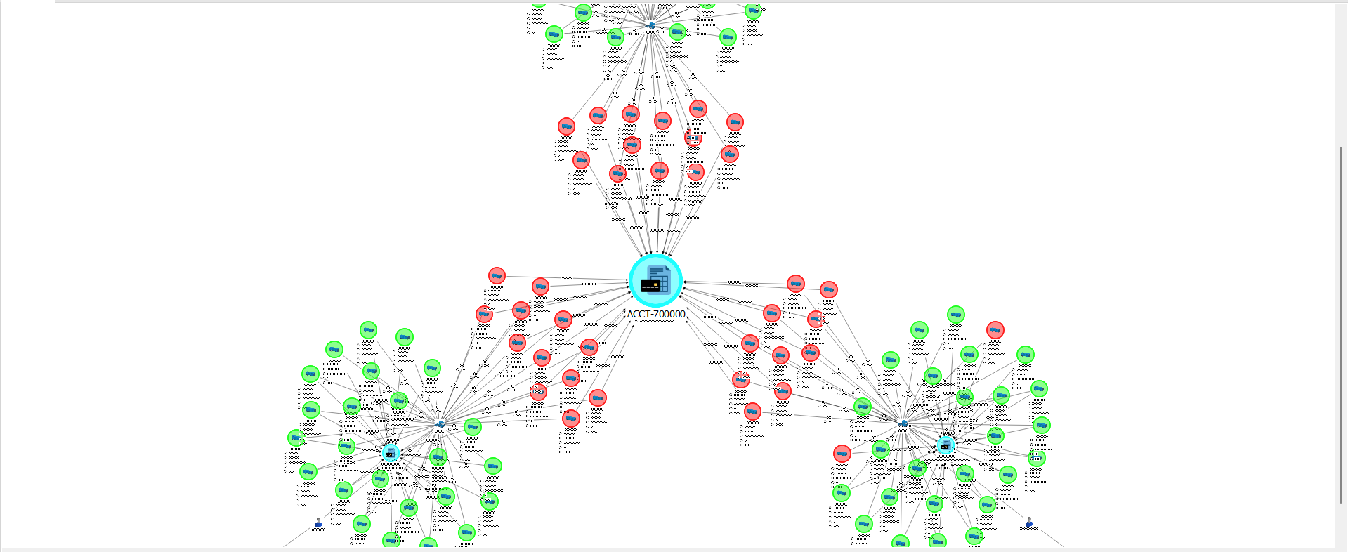 3_CrossClaimConnections_NoEdges