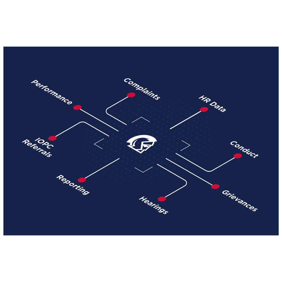 Centurion Case Management Solution | i2 Group