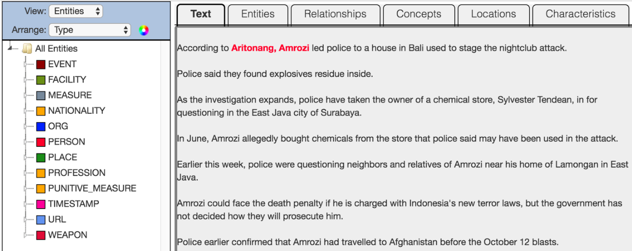 Accuracy Metrics for Entity Extraction
