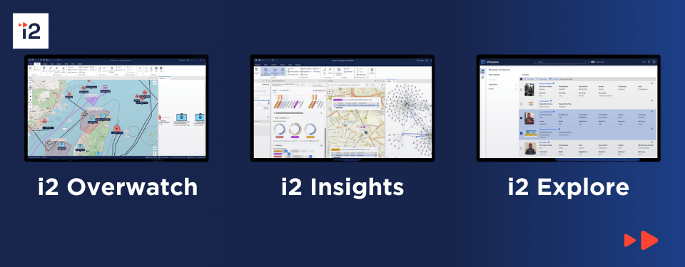 Product update: Midyear 2025 | i2 Group