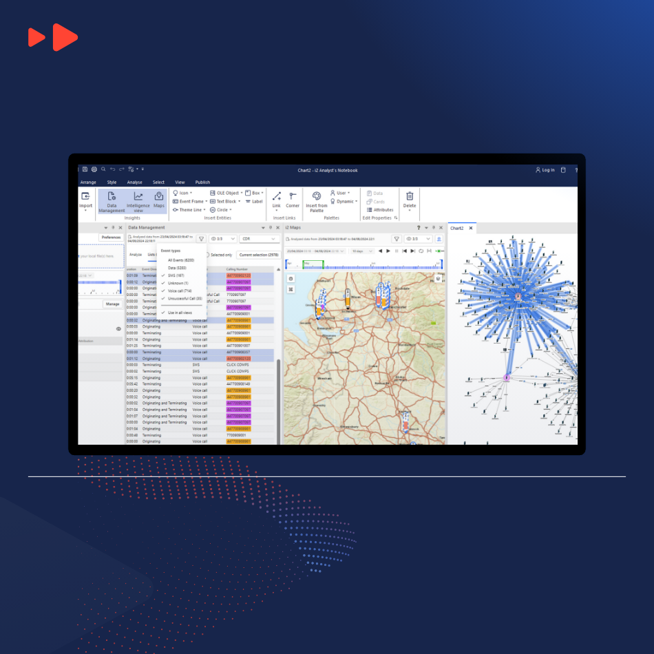 i2 Insights