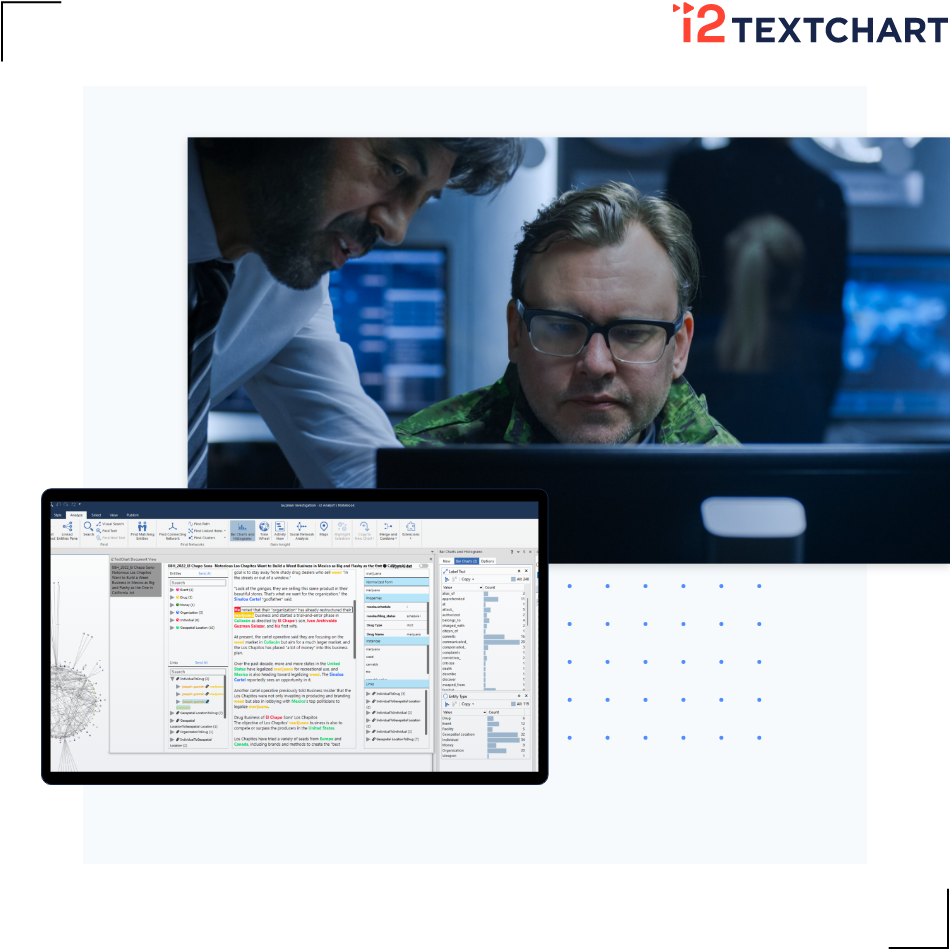 i2_TextChart_Main Image – V1