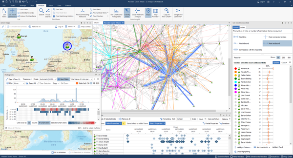 i2 Analyst's Notebook screenshot