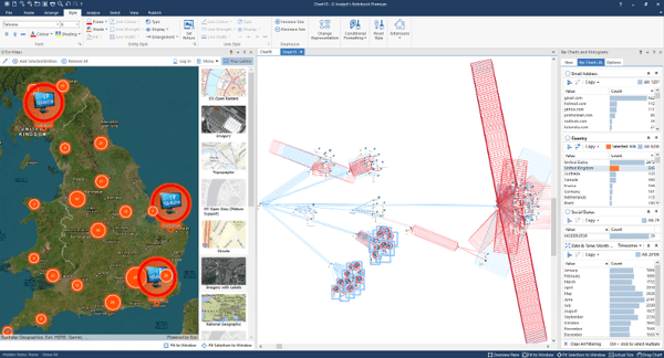 ANBP Police - ESRI + Bar Charts and Histograms-1