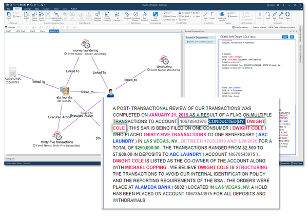 i2 TextChart screenshot